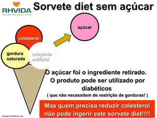 Sorvete diet sem açúcar O açúcar foi o ingrediente retirado.  O produto pode ser utilizado por diabéticos  ( que não necessitem de restrição de gorduras! ) Mas quem precisa reduzir colesterol não pode ingerir este sorvete diet!!!! açúcar colesterol adoçante artificial gordura saturada 