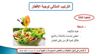 Diet managment in ramadan dr doaa hamed | PDF