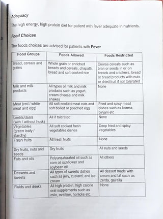 diet manual for pakistan.pdf