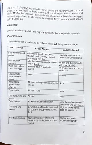 diet manual for pakistan.pdf