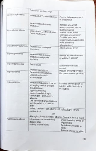 diet manual for pakistan.pdf