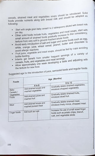 diet manual for pakistan.pdf