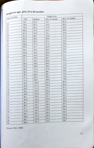 diet manual for pakistan.pdf