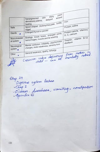 diet manual for pakistan.pdf