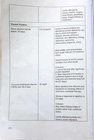 diet manual for pakistan.pdf
