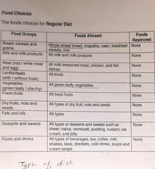 diet manual for pakistan.pdf