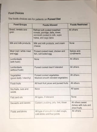 diet manual for pakistan.pdf