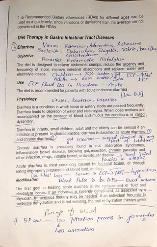 diet manual for pakistan.pdf