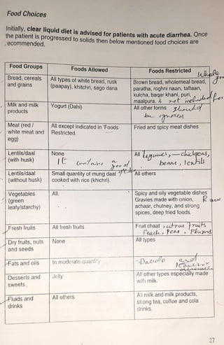 diet manual for pakistan.pdf