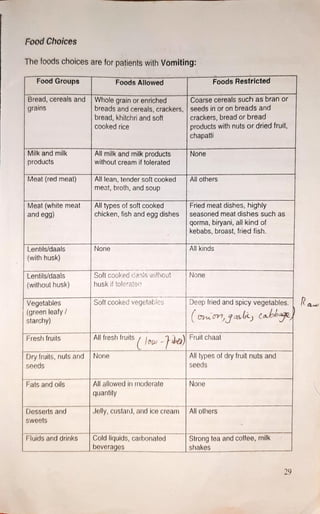 diet manual for pakistan.pdf