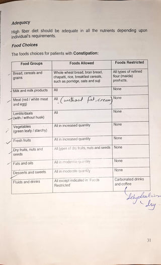 diet manual for pakistan.pdf