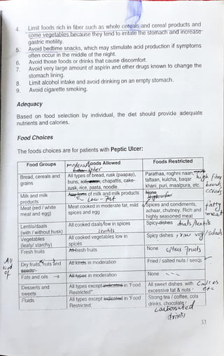 diet manual for pakistan.pdf