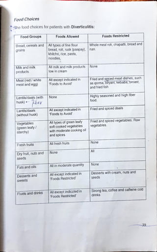 diet manual for pakistan.pdf