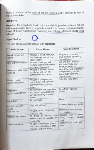 diet manual for pakistan.pdf