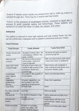 diet manual for pakistan.pdf