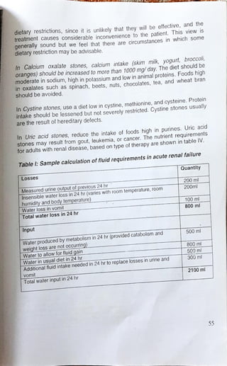 diet manual for pakistan.pdf