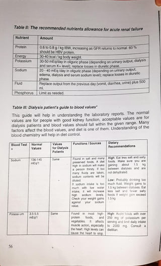 diet manual for pakistan.pdf