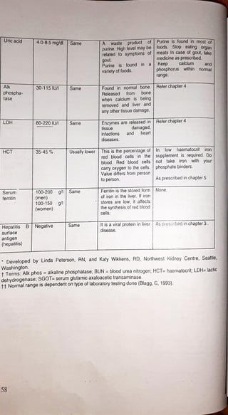 diet manual for pakistan.pdf