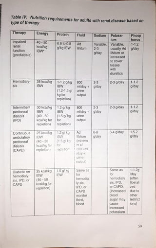 diet manual for pakistan.pdf