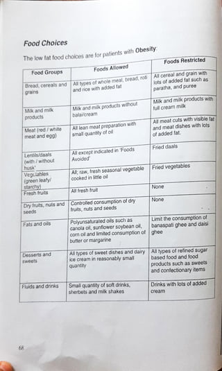 diet manual for pakistan.pdf