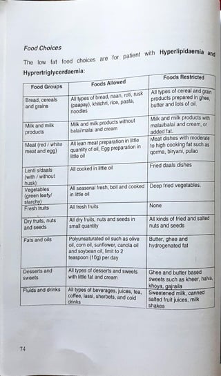 diet manual for pakistan.pdf