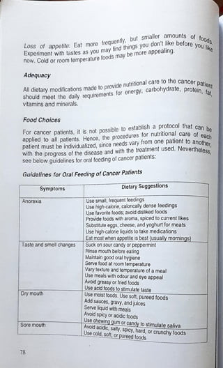 diet manual for pakistan.pdf