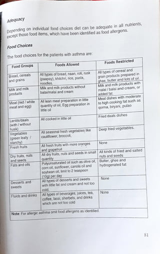 diet manual for pakistan.pdf