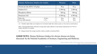 Diet Module 4_2019.ppt