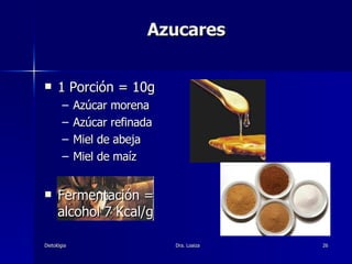 Azucares 1 Porción = 10g Azúcar morena Azúcar refinada Miel de abeja  Miel de maíz Fermentación = alcohol 7 Kcal/g 
