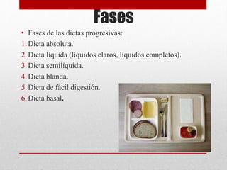 Fases
• Fases de las dietas progresivas:
1.Dieta absoluta.
2.Dieta líquida (líquidos claros, líquidos completos).
3.Dieta semilíquida.
4.Dieta blanda.
5.Dieta de fácil digestión.
6.Dieta basal.
 