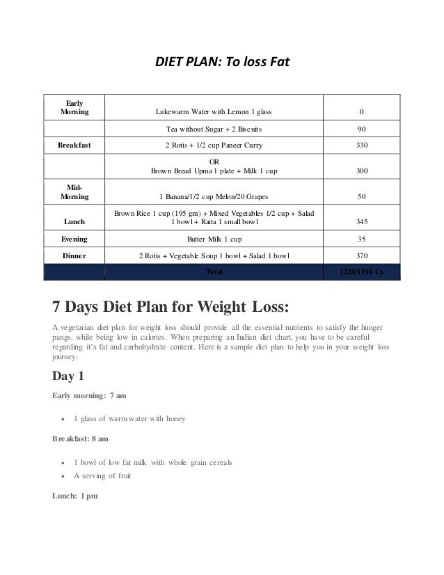Indian Diet Chart For Weight Loss In 7 Days