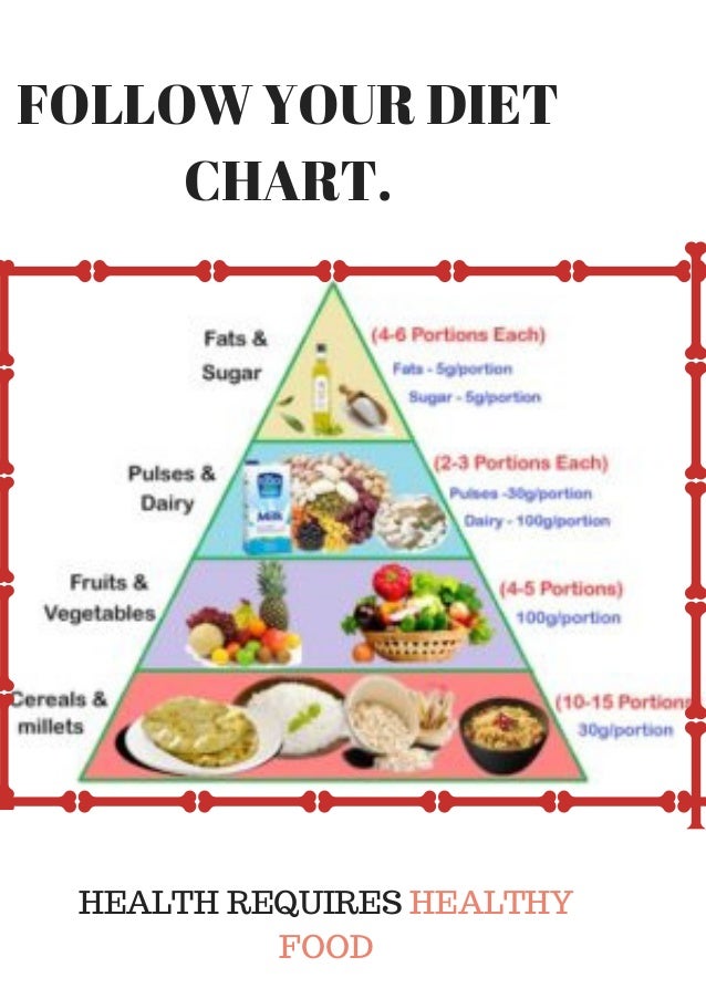 how to take a healthy diet plan for a healthy life