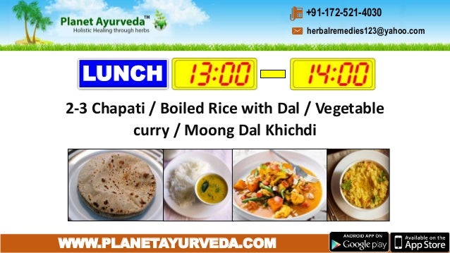 Planet Ayurveda Ulcerative Colitis Diet Chart