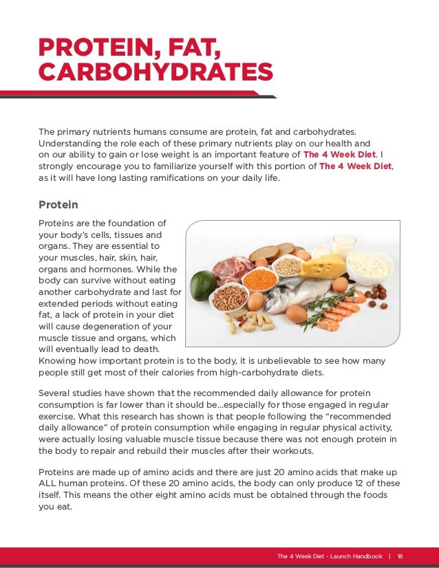 Diet Plan For Broken Leg Diet plan for broken leg