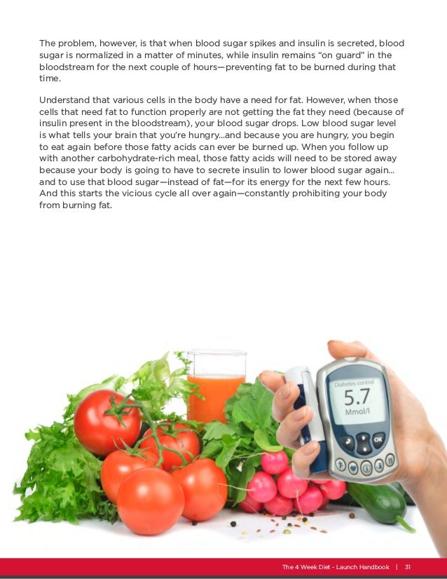 Diet Plan Using Premier Protein Shakes