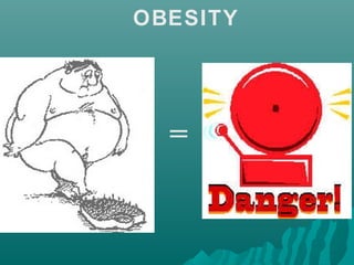 OBESITY
=
 