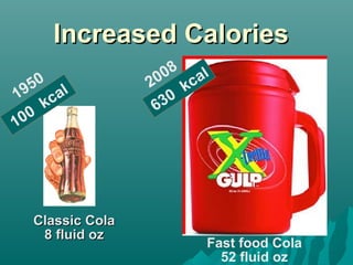 Increased CaloriesIncreased Calories
Classic ColaClassic Cola
8 fluid oz8 fluid oz
100
kcal1950
Fast food Cola
52 fluid oz
2008
630
kcal
 