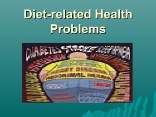 Diet-related HealthDiet-related Health
ProblemsProblems
 