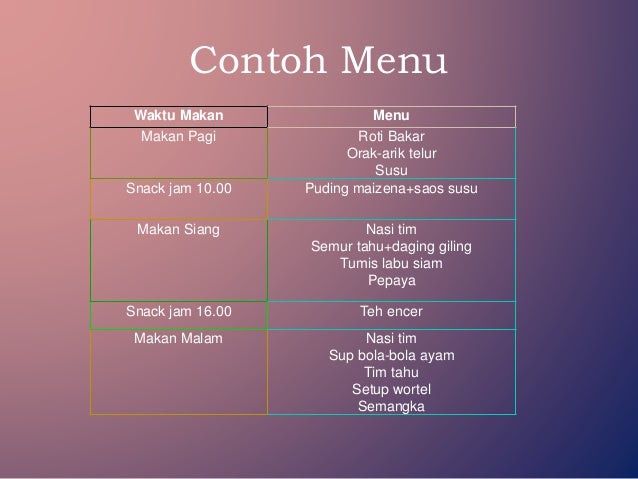 Diet rendah sisa dan diet tinggi serat