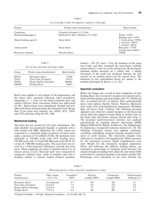 (Kerr) were applied to all surfaces of the preparation, and
the inlays were cemented following usual procedures,
respecting a 1 : 1 ratio for the luting composite base and
catalyst (Nexus). Each restoration surface was light-cured
for 60 s. Restorations were immediately ﬁnished and pol-
ished with ﬂame and pear-shape ﬁne diamonds burs (40 lm
then 25 lm grain size) (Intensiv nos. 4205L, 4255, 5205L
and 5255) and discs (Pop On XT; 3M).
Mechanical loading
The stress test was carried out 24 h after cementation. The
pulp chamber was penetrated buccally or palatally with a
tube (sealed with DBA, Optibond, FL, USA), which was
connected to a simulated pulpal circulation of saline water
under a pressure of 14 cmH2O (19,20). All specimens were
submitted to 250 000 cycles with 50 N loading force,
250 000 cycles with 75 N and 500 000 cycles with 100 N, for
a total of 1 000 000 loading cycles. The axial force was ex-
erted at a 1.5-Hz frequency following a one-half sine wave
curve. These conditions are taken to simulate about 4 yr of
clinical service (21,22). Restored teeth were contacted by
antagonist artiﬁcial cusps, made of stainless steel with a
hardness similar to natural enamel (Vickers hardness:
enamel ¼ 320–325; steel ¼ 315); the diameter of the cusps
was 4 mm, and they contacted the restoration’s occlusal
surface about 1.5 mm out of the central fosse. By having the
specimen holder mounted on a rubber disc, a sliding
movement of the tooth was produced between the ﬁrst
contact on an inclined plane and the central fossa. The
functions of this experimental device are similar to the
machine developed by Krejci et al. (21).
Specimen evaluation
Before the fatigue test, as well as after completion of each
loading phase, the restoration’s margins were cleaned with a
brush and ﬁne pumice and acid-etched with 37% H3PO4 gel
(30 s on enamel and 10 s on dentin). Then, gold-sputtered
epoxy resin replicas (Epoﬁx; Struers, Rødrove, Denmark)
were made from polyvinylsiloxane impressions (President
light and heavy body; Coltène). The following proximal
segments were observed: enamel margins on the distal and
mesial sides (the gingival margin being in enamel only on
the distal side) and dentin margins (mesial side) (Fig. 1).
The proximal tooth-restoration interface was analysed
quantitatively by scanning electron microscopy (SEM)
(Digital SEM XL20; Philips, Eindhoven, The Netherlands)
by employing a recognized evaluation method (23, 24). The
following evaluation criteria were applied: continuity,
overﬁlling, underﬁlling, marginal opening, marginal restor-
ation or tooth fracture. The restoration margins were
observed at a standard ·150 magniﬁcation. When necessary
for the assessment accuracy, higher magniﬁcations were
used. Results for the restoration marginal adaptation,
before and following the diﬀerent loading phases, are
expressed as percentages of Ômarginal tooth fracturesÕ for
enamel margins (including both distal (E) and mesial (ED)
tooth sides) or Ômarginal openingÕ at the dentin margins (D).
Percentages were calculated as the ratio between the
Table 3
Physical properties of base materials (manufacturer’s data)
Product
(manufacturer)
Filler content
(wt%/v%)
E-modulus*
(GPa)
Flexural
strength (MPa)
Compressive
strength (MPa)
Polymerization
shrinkage (%)
Revolution (Kerr) 55.0/unknown 4.7 108 346 5.1
Tetric Flow (Vivadent) 67.8/43.8 7.6 110 230 4.4
Dyract (DeTrey Dentsply) 72.0/53.0 7.6 97 245 2.8
Prodigy (Kerr) 77.0/57.5 11.0 140 469 2.9
*Enamel E-module ¼ 80 Gpa. Dentine E-modulus ¼ 14–18 GPa (48–51).
Table 1
List of products under investigation, common to all groups
Product Product name (manufacturer) Batch number
Conditioner Ultraetch (Ultradent; UT, USA) –
Dentin-bonding-agent I Optibond FL (Kerr, Romulus, CA, USA) Primer: 712501
Bonding resin: 712501
Dentin-bonding agent II Nexus (Kerr) 1. Tooth primer: 707081
2. Activator: 708372
3. Catalyst: 709528
Luting cement Nexus (Kerr) Base paste: 712550
Catalyst paste: 806913
Restorative material Herculite (Kerr) 910690
Table 2
List of base materials and group coding
Group Product name (manufacturer) Batch number
REVO Revolution (Kerr) 710266
TFLO Tetric Flow (Vivadent) 818753
DYRA Dyract (DeTrey Dentsply) 9605041
PRODI Prodigy (Kerr) 708037
Adaptation of composite class II restorations 75
 