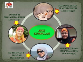 MAIZATUL AKMAR
                     BT MOHD SUKERI
                       (L20111006536)
   ZURINA BT
MOHAMED ARSHAD
  (L20111006518)




                      SUHANA ZURYATI
                      BT KAMALUDDIN
   NURHIDAYAH BT        (L20111006530)
      HAMZAH
    (L20111006521)
 