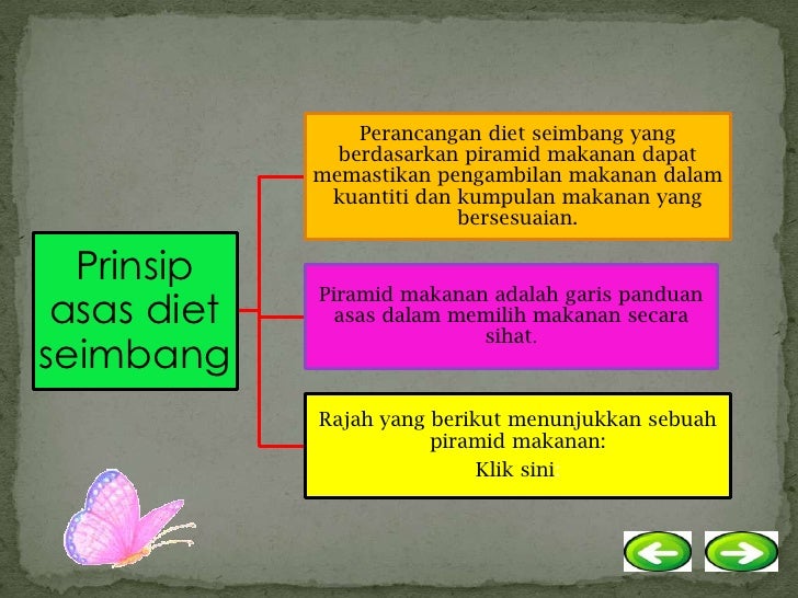 Diet seimbang