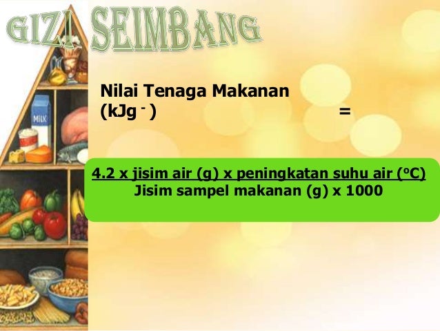 6 2 Diet Seimbang Nutrisi