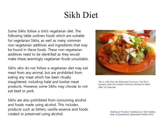 Foods That Muslim Cannot Eat Foods That Muslim Cannot Eat