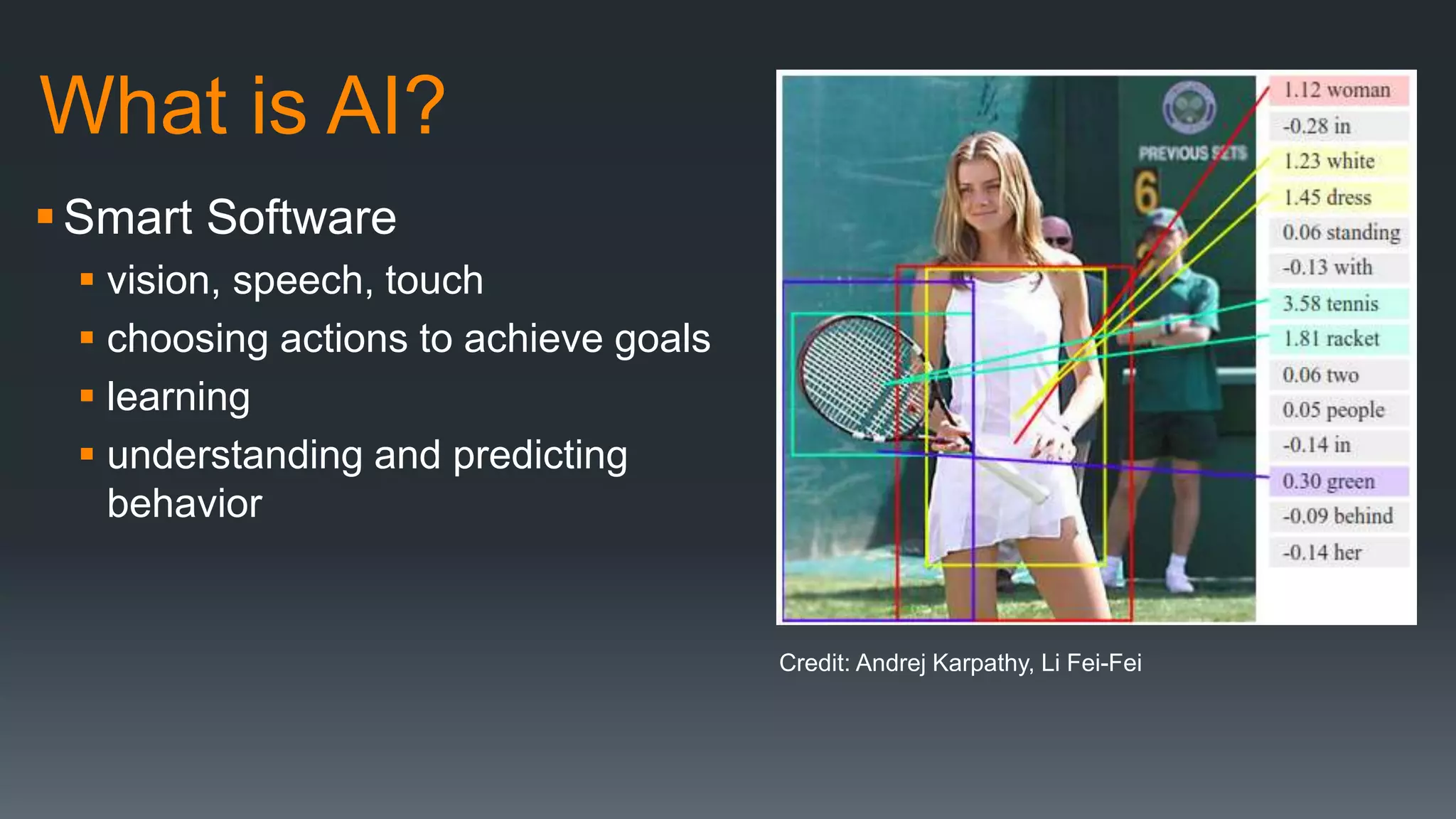 What is AI?
Smart Software
 vision, speech, touch
 choosing actions to achieve goals
 learning
 understanding and predicting
behavior
Credit: Andrej Karpathy, Li Fei-Fei
 
