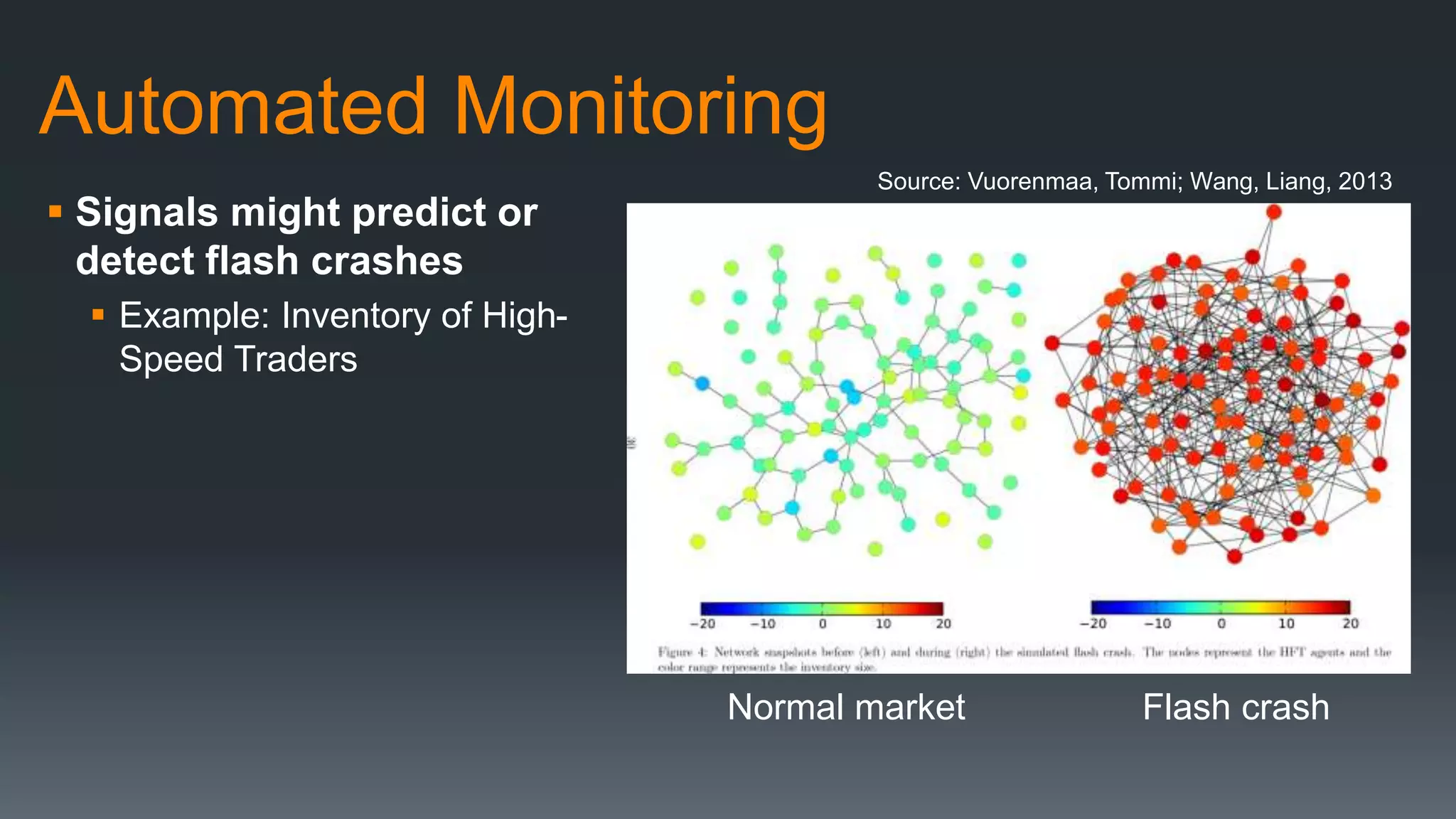 Automated Monitoring
 Signals might predict or
detect flash crashes
 Example: Inventory of High-
Speed Traders
Normal market Flash crash
Source: Vuorenmaa, Tommi; Wang, Liang, 2013
 