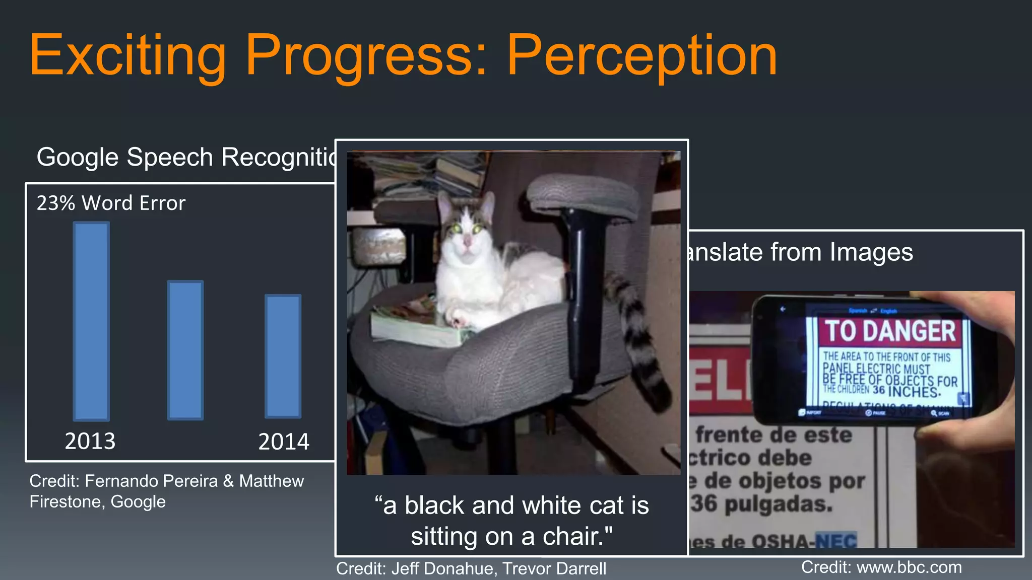 Exciting Progress: Perception
2013 2014 2015
23% Word Error
8%
Google Speech Recognition
Credit: Fernando Pereira & Matthew
Firestone, Google
Google Translate from Images
Credit: www.bbc.com
“a black and white cat is
sitting on a chair."
Credit: Jeff Donahue, Trevor Darrell
 