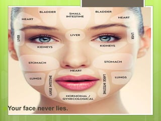 Your face never lies.
 