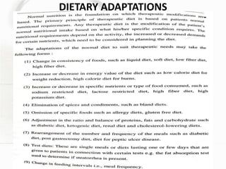 Visual Reference: Overview Of Diet Therapy