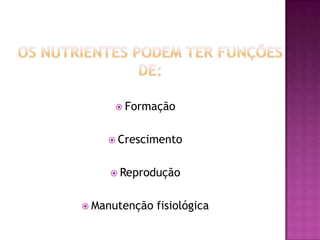  Formação
 Crescimento
 Reprodução

 Manutenção

fisiológica

 